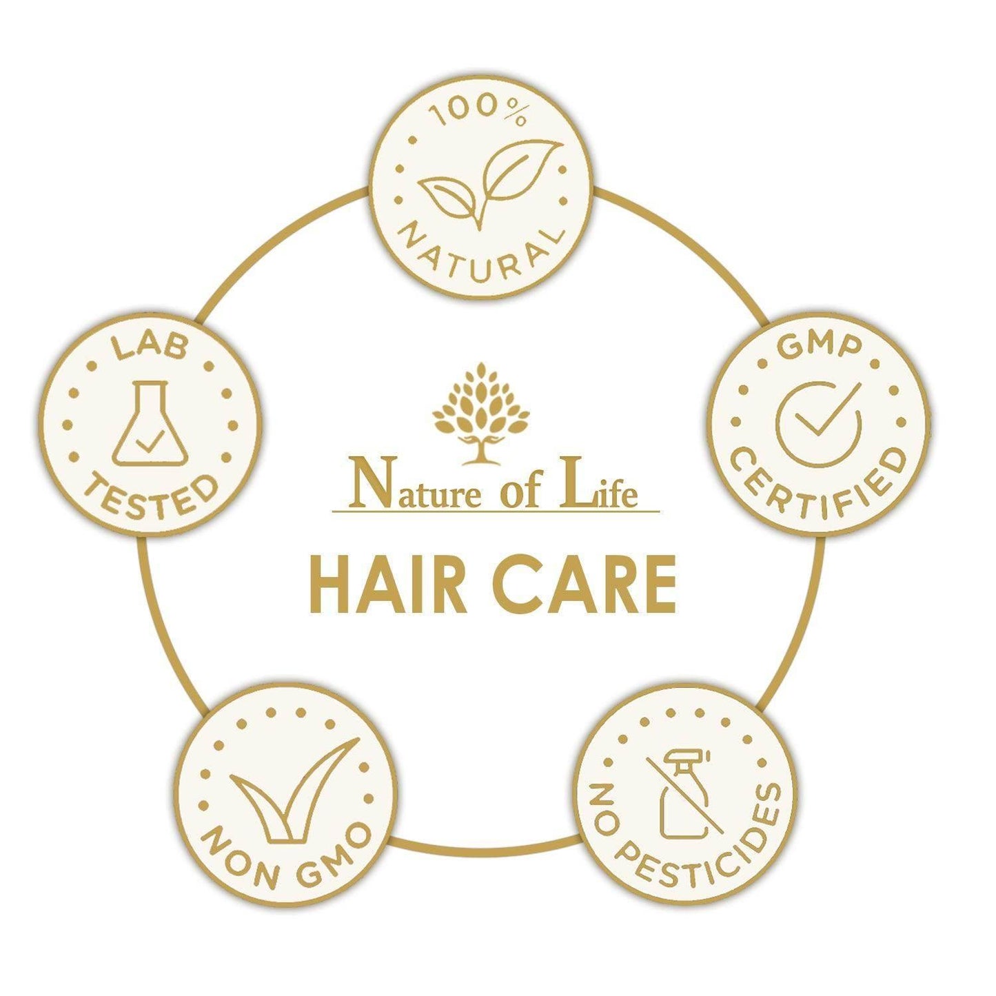 Nature of Life Advanced Hair Growth Serum 30ml - Beauty Swiss