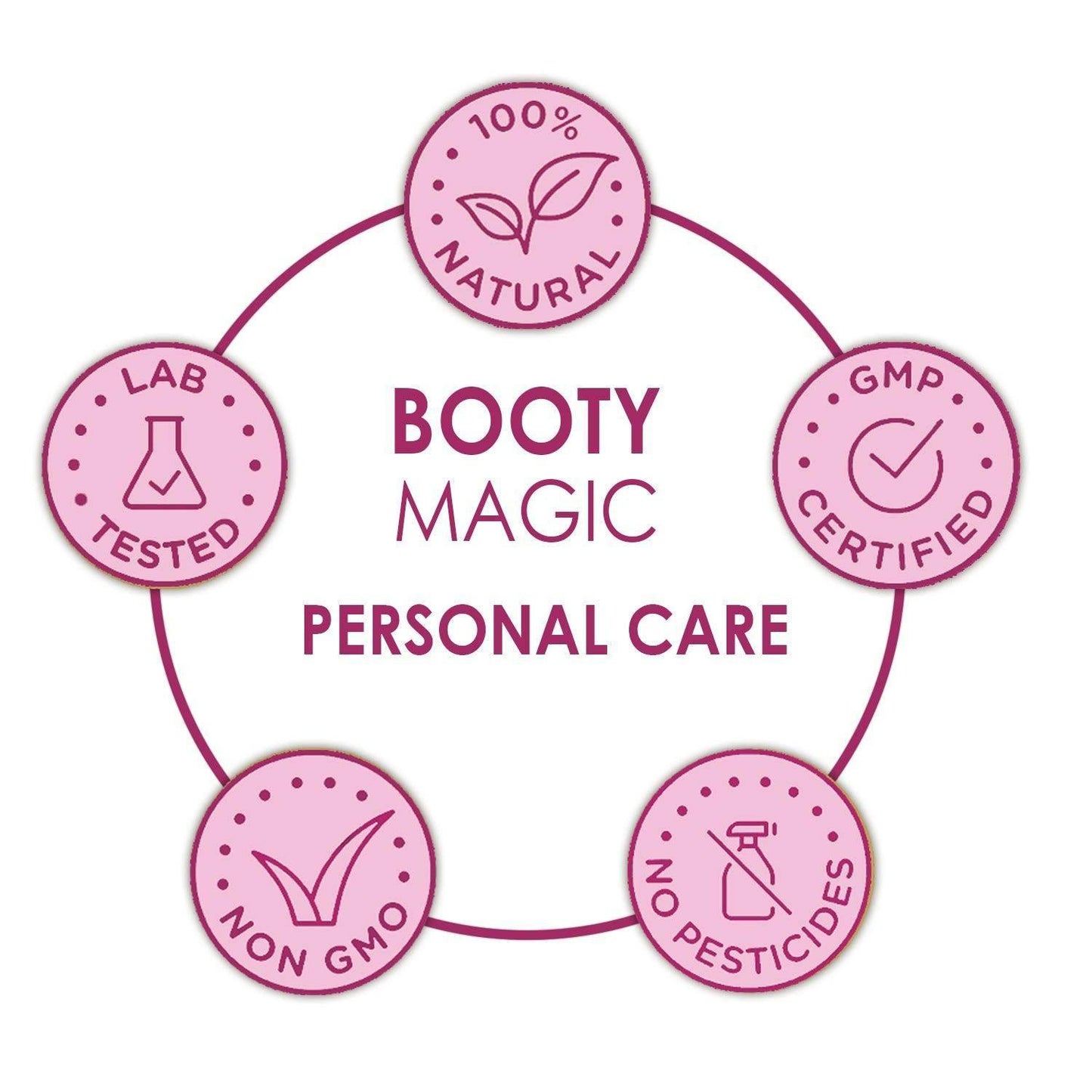 Booty Magic Butt Enhancement Capsule - 60 Caps - Beauty Swiss