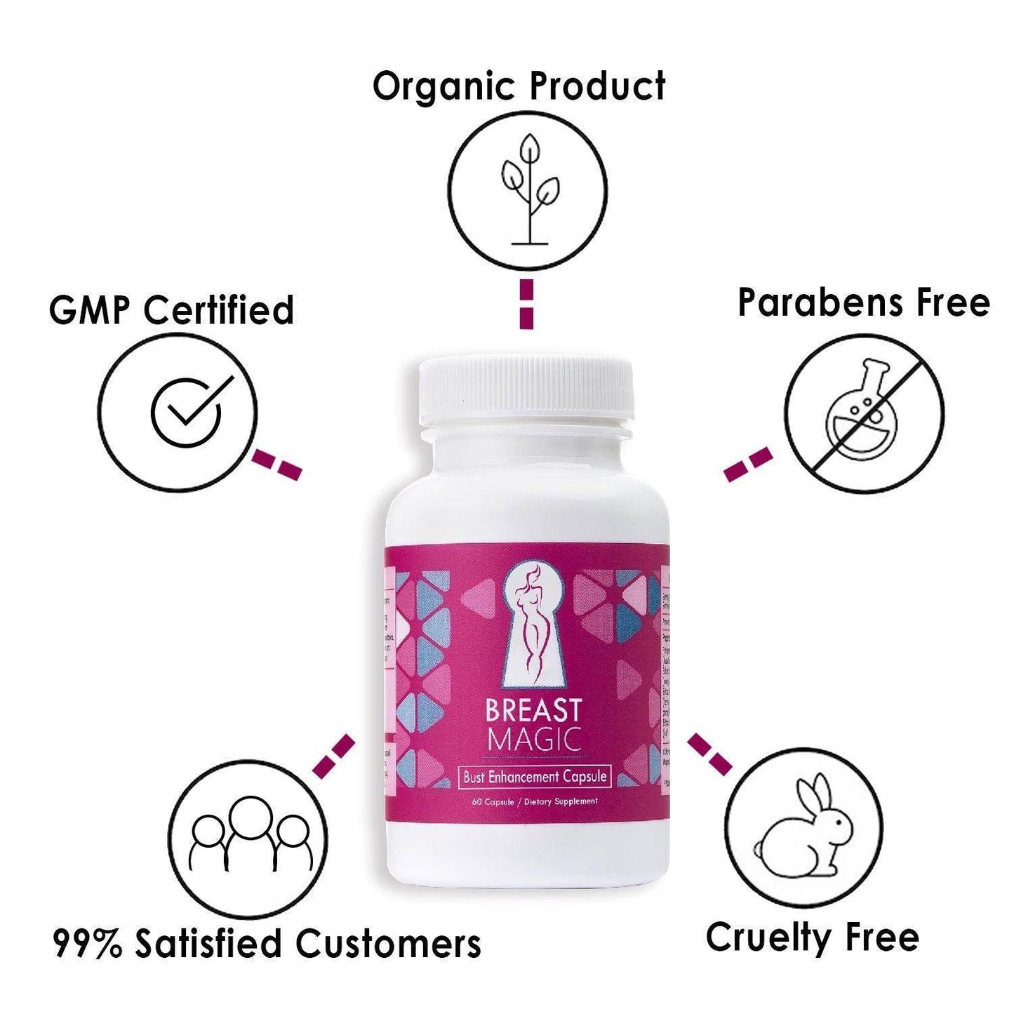 Breast Magic Breast Enhancement Capsule for Naturally Fuller & Toned Breasts - 60 Caps - Beauty Swiss