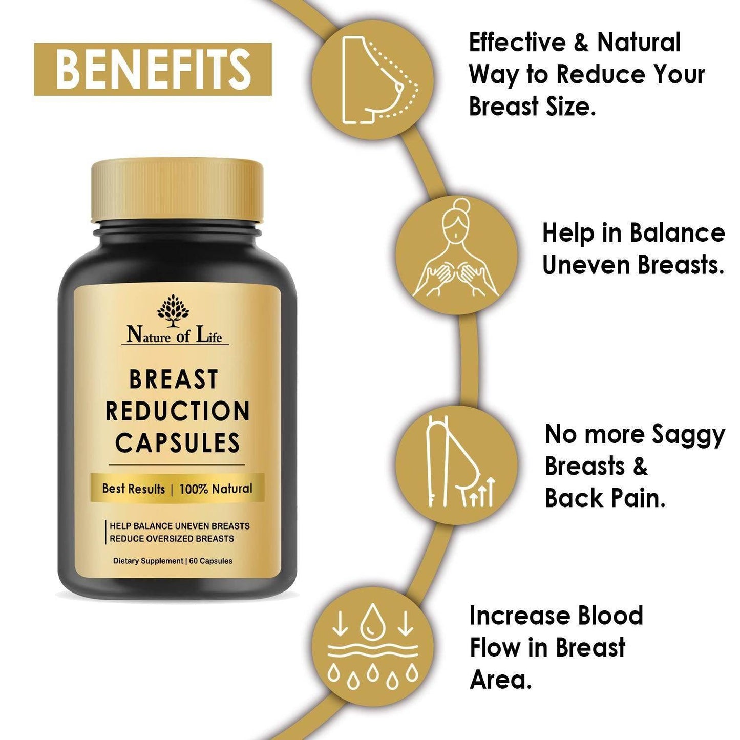 Nature of Life Breast Reduction Caps - Reduce Breast Size Naturally - 60 Caps - Beauty Swiss