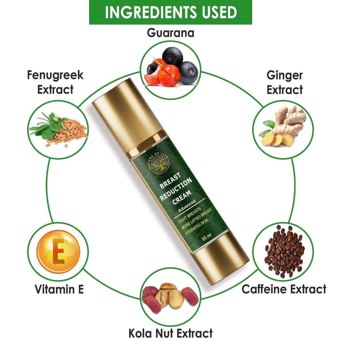 NOL Advanced Breast Reduction Cream Ingredients - Beauty Swiss