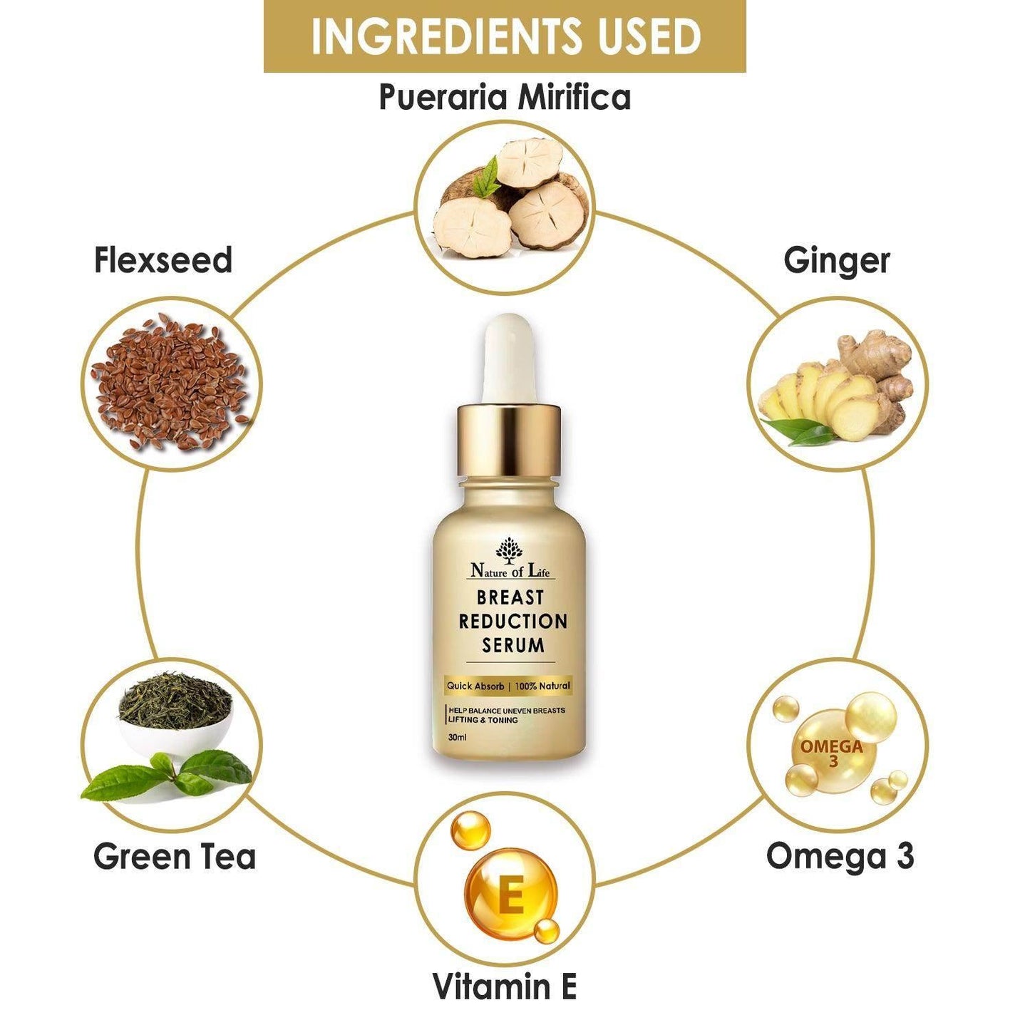 Nature of Life Breast Reduction Serum Ingredients Used - Beauty Swiss