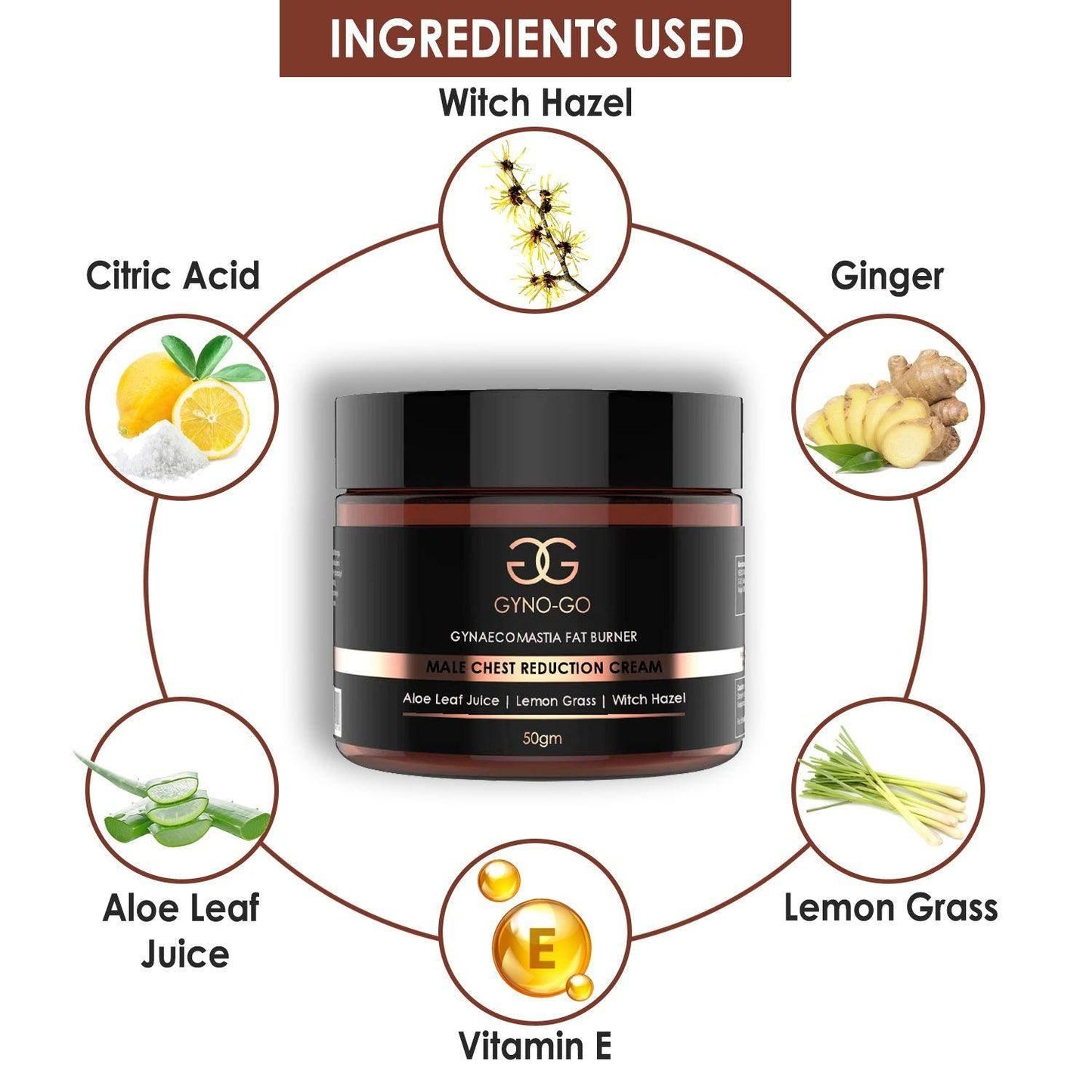 Gyno-Go Male Chest Reduction Cream Gynaecomastia Fat Burner - Beauty Swiss