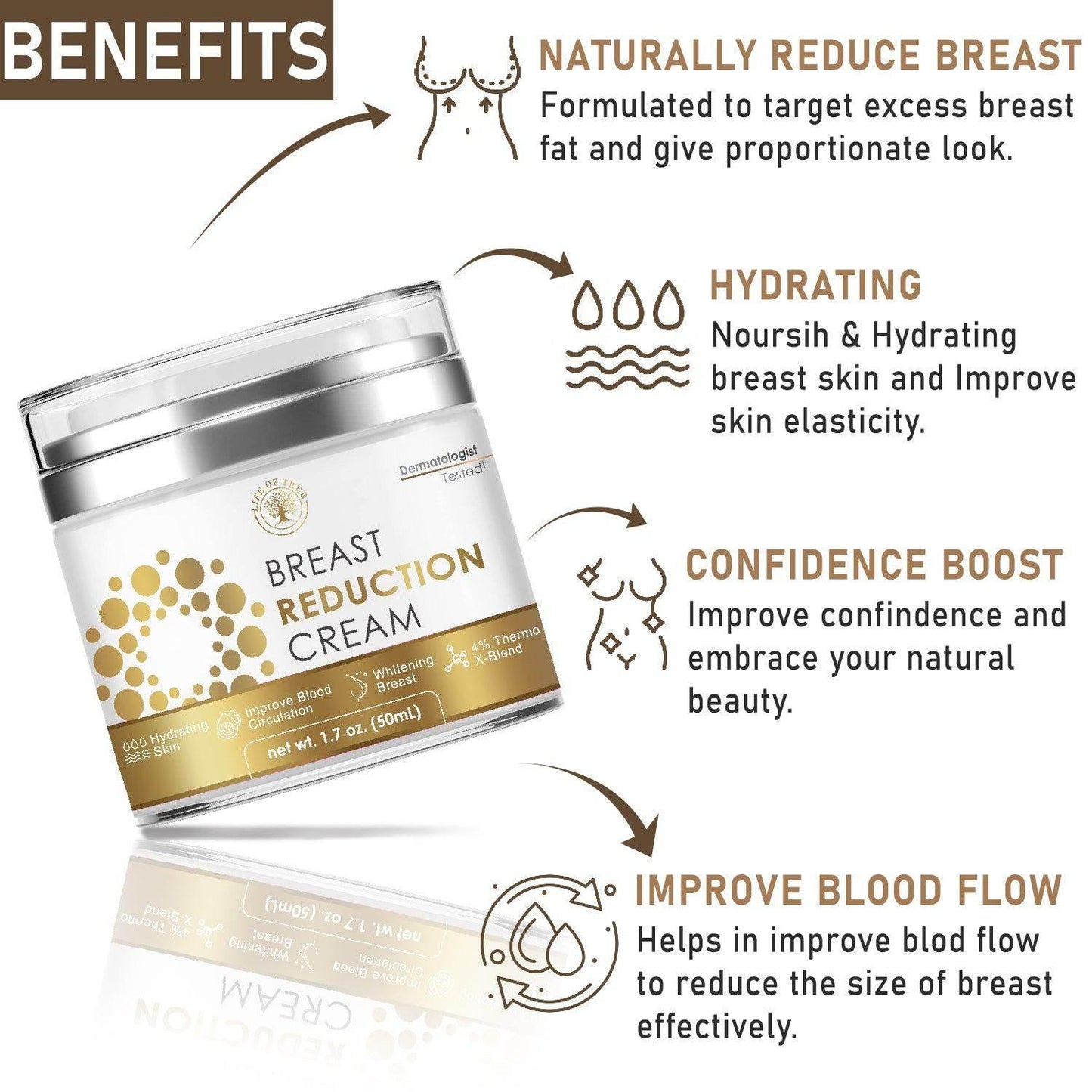 Life of Tree Breast Size Reduction Cream for Tight & Lift Breast - 50ml - Beauty Swiss