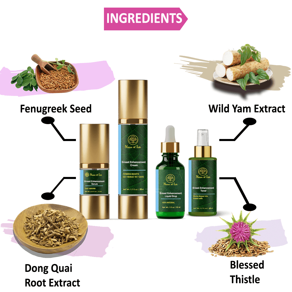 Nature of Life - Breast Enhancement Cream, Serum, Liquid Drops & Toner Ingredients - Beauty Swiss