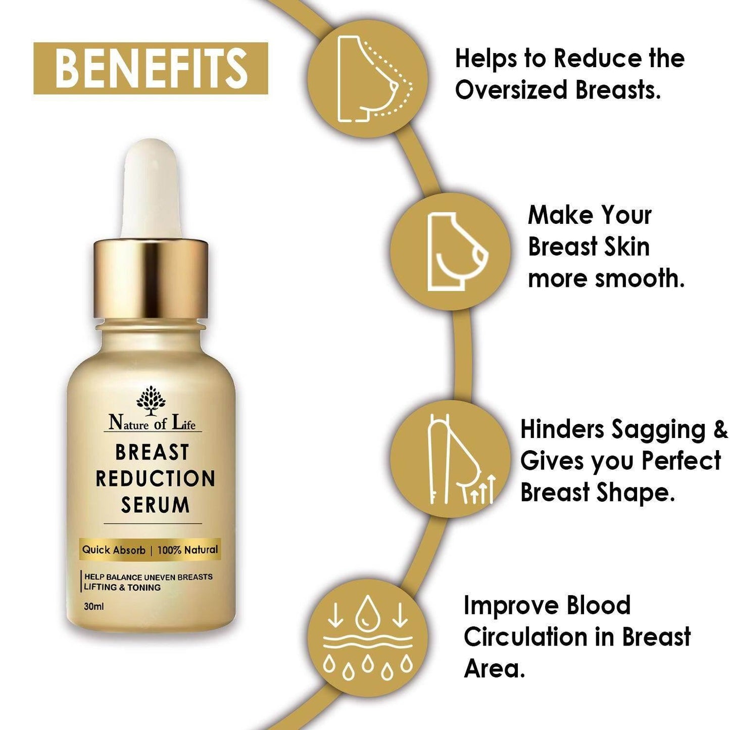 Nature of Life Breast Reduction Serum 30ml - Beauty Swiss