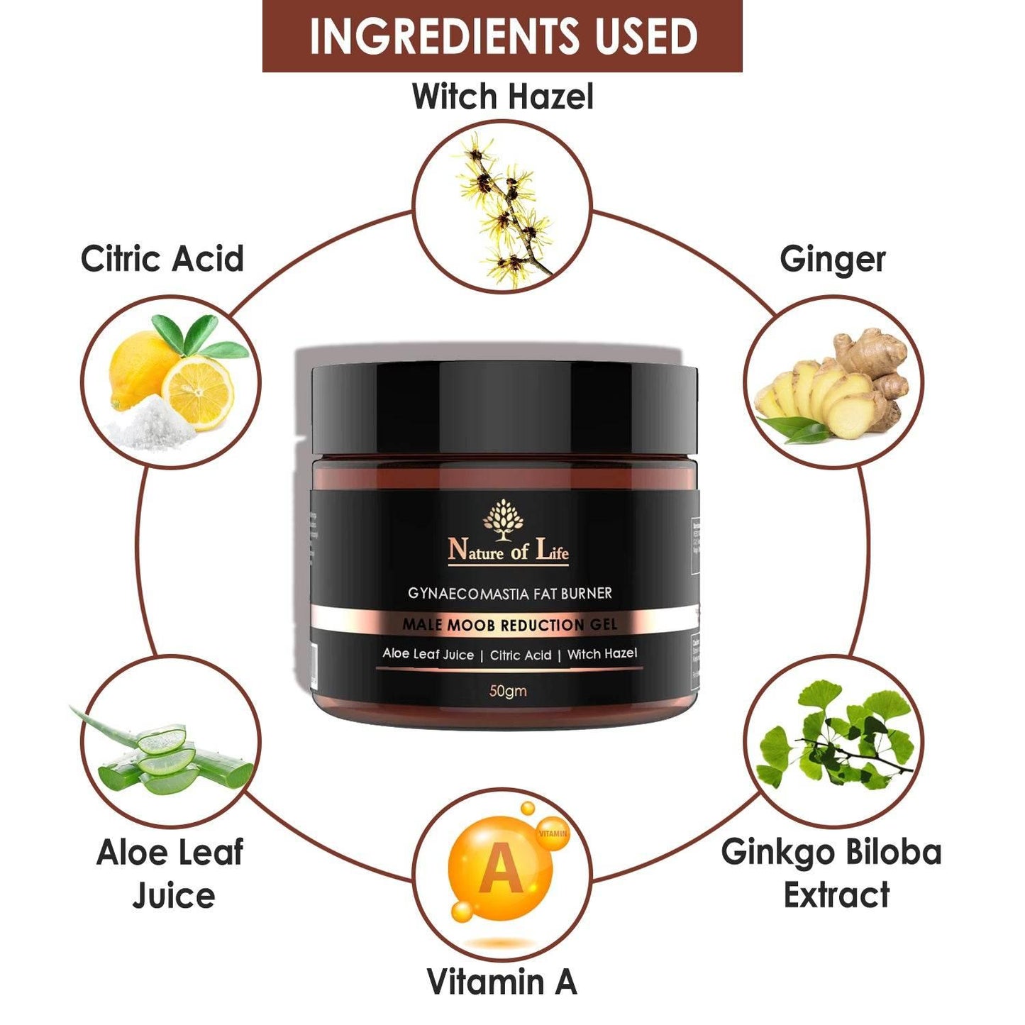 Nature of Life Male Moob Reduction Gel - Reduce Gynecomestia - Ingredients Used - Beauty Swiss