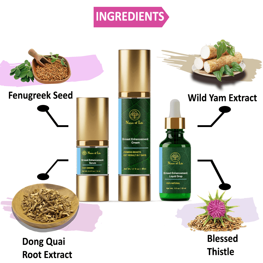 Nature of Life - Breast Enhancement Cream, Serum & Liquid Drops Ingredients - Beauty Swiss