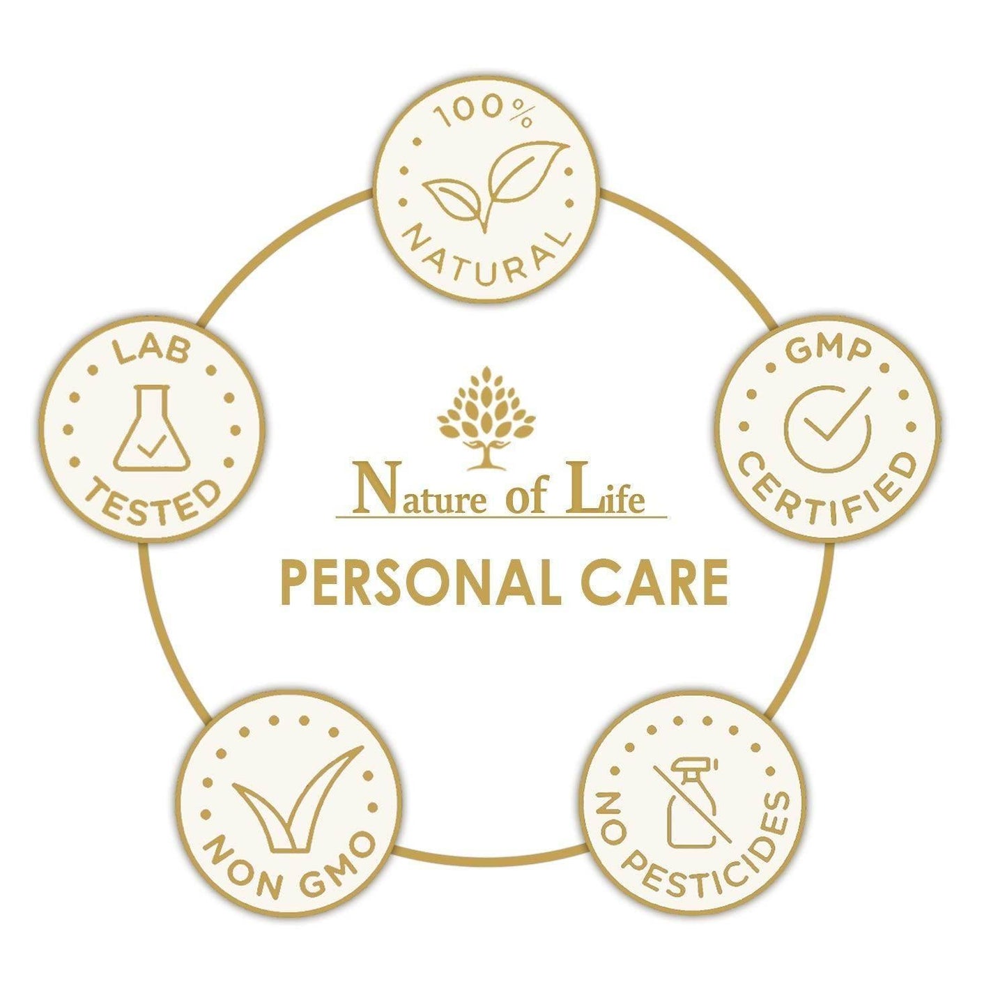 Nature of Life Breast Enhancement - Beauty Swiss