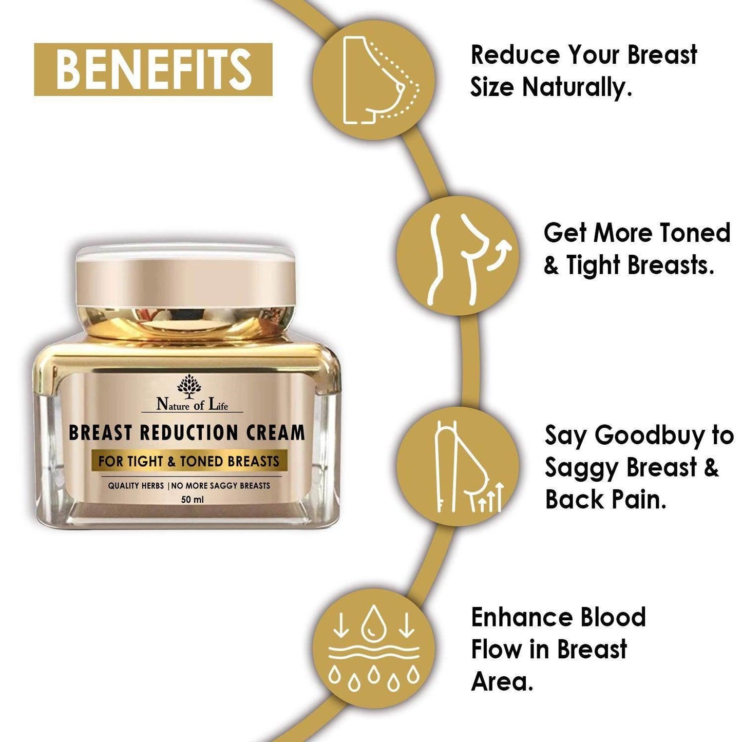 Nature of Life Breast Reduction Cream 50ml - Beauty Swiss