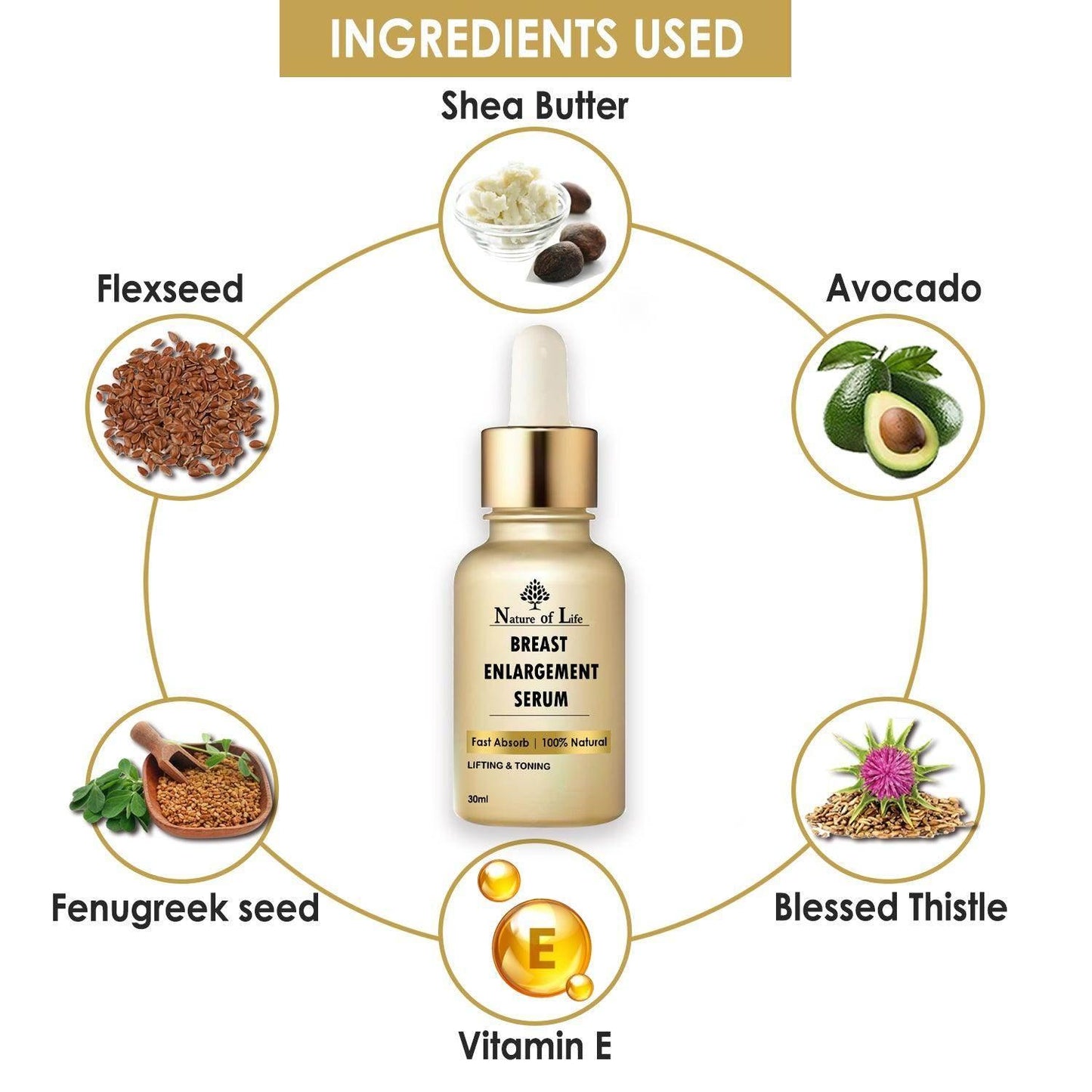 Nature of Life Breast Enlargement Serum Ingredients Used 30ml - Beauty Swiss