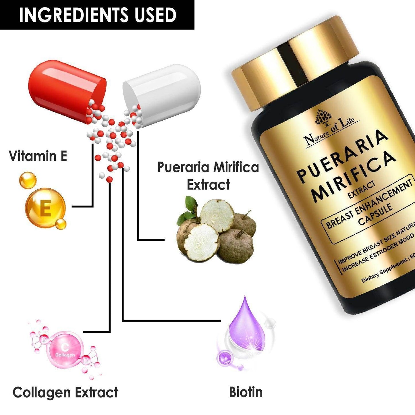 NOL Pueraria Mirifica Extract Breast Enhancement Caps Ingredients - Beauty Swiss