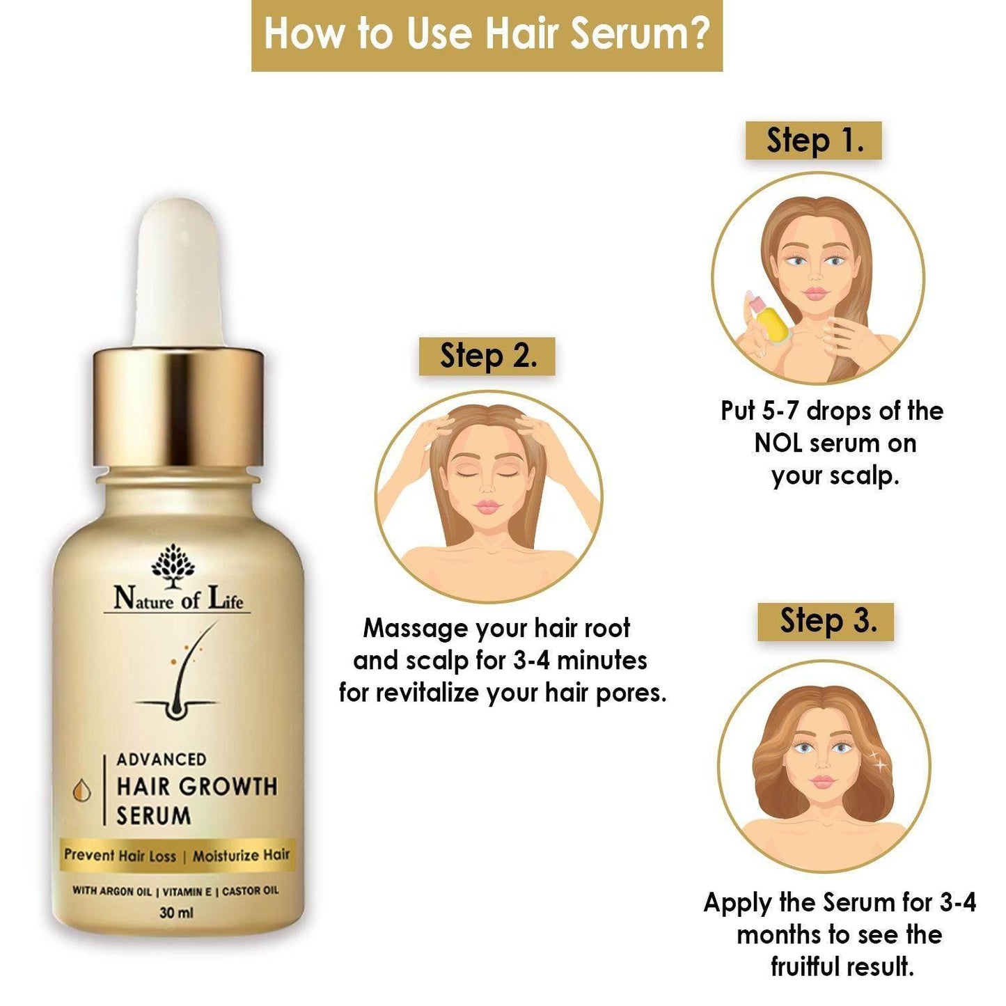 Nature of Life Advanced Hair Growth Serum 30ml - Beauty Swiss