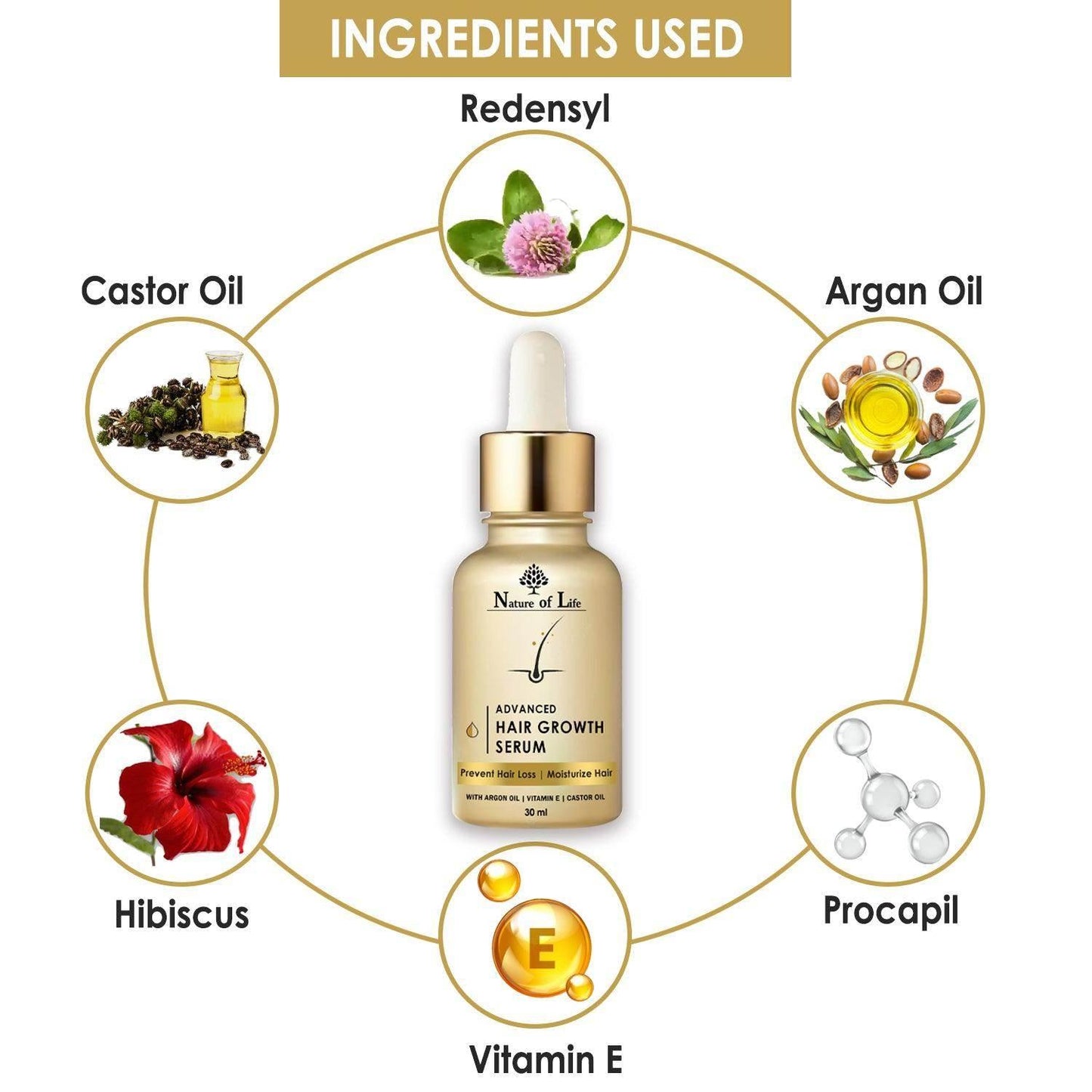 Nature of Life Advanced Hair Growth Serum 30ml -Ingredients - Beauty Swiss