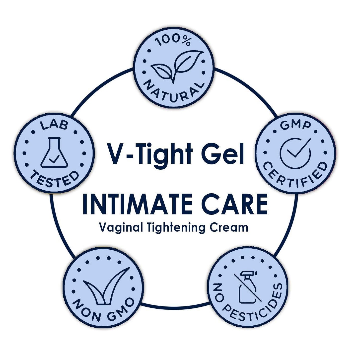 V-Tight Vaginal Tightening & Rejuvenation Gel - 30ml - Beauty Swiss- Certification