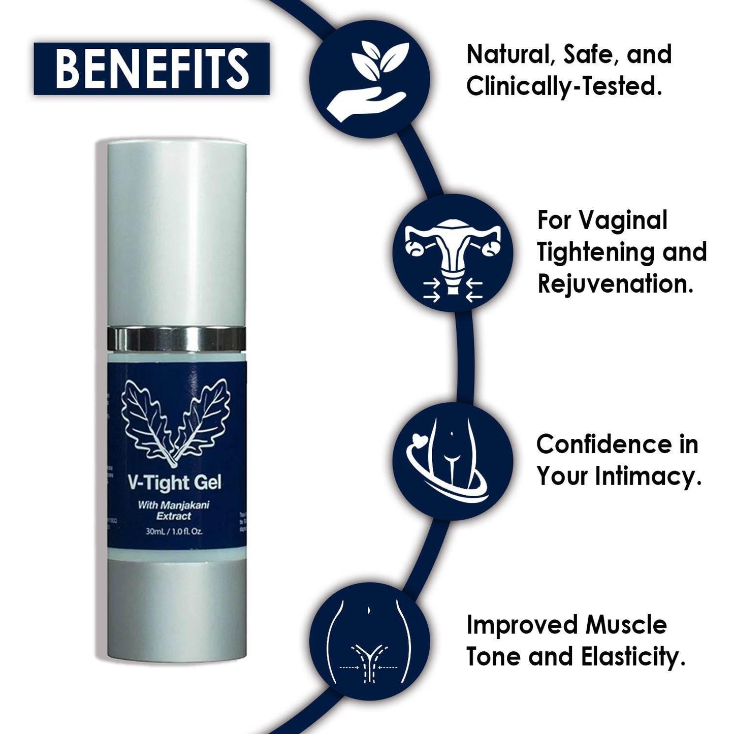 V-Tight Vaginal Tightening & Rejuvenation Gel - Benefits - Beauty Swiss