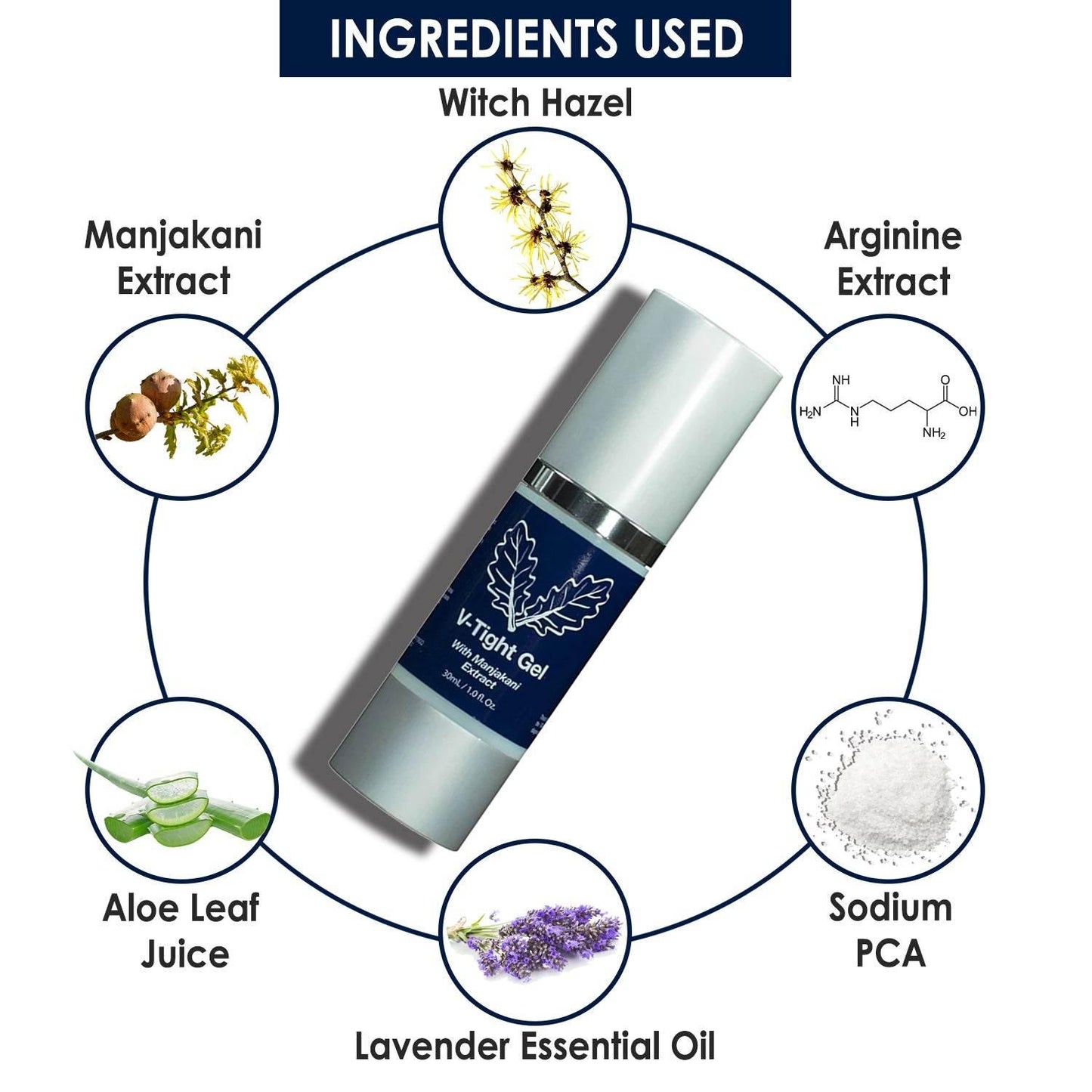 V-Tight Vaginal Tightening & Rejuvenation Gel - 30ml - Ingredients - Beauty Swiss