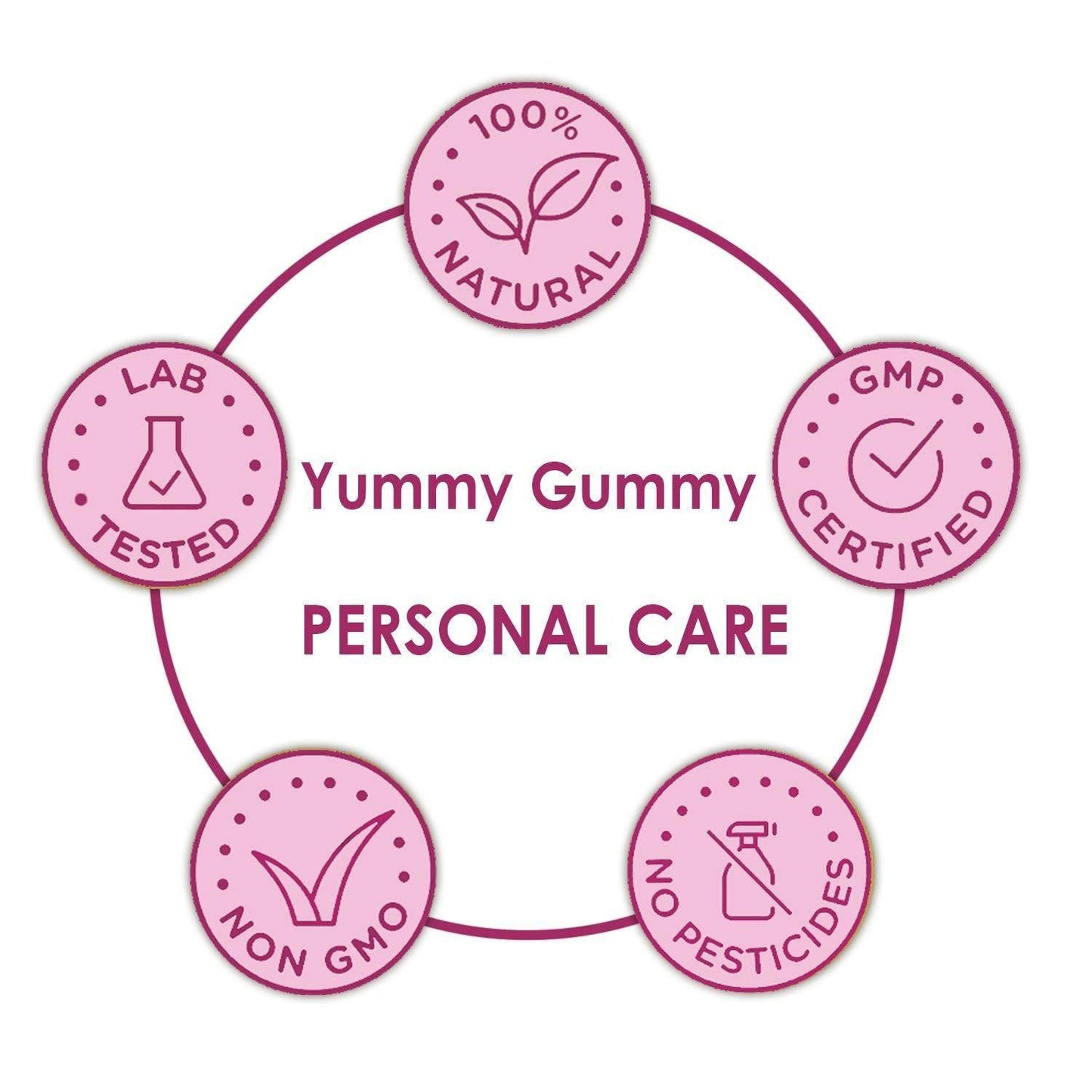 Yummy Gummy Breast Enhancement Gummies - Beauty Swiss