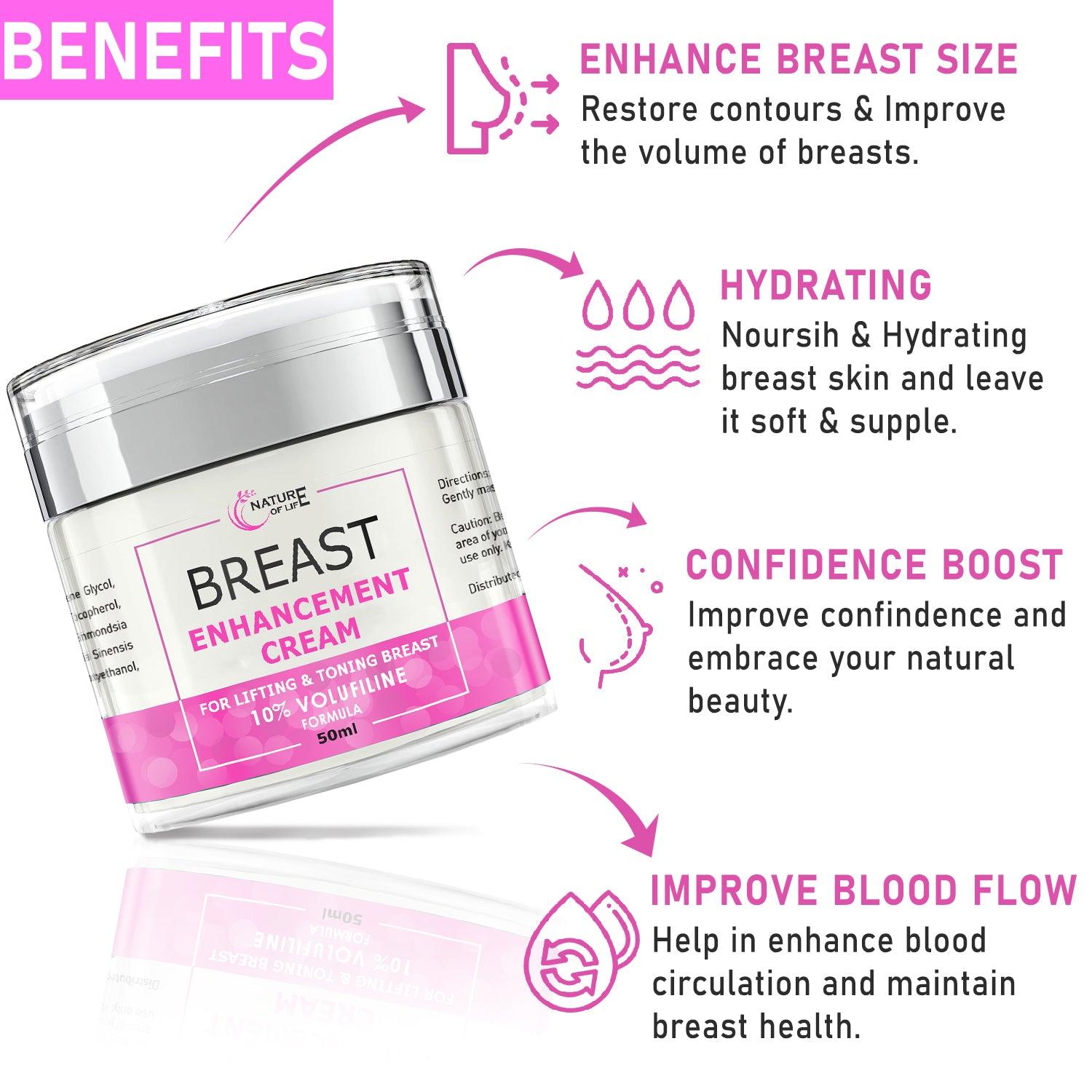 NOL Breast Enhancement Cream for Lifting & Toning Breasts - 50ml - Beauty Swiss