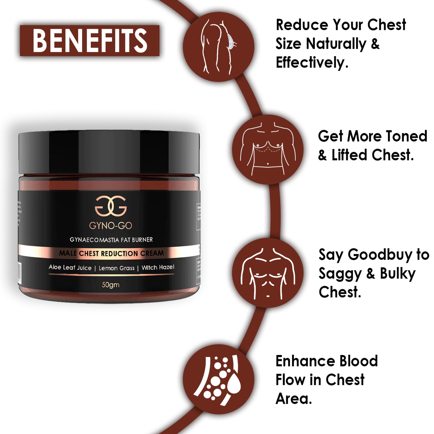 Gyno-Go Male Chest Reduction Cream & Effervescent Tablets - Gynaecomestia Reduction Combo Beauty Swiss