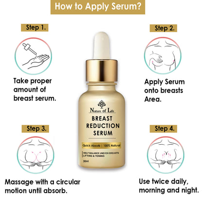 Nature of Life Breast Reduction Serum 30ml Beauty Swiss