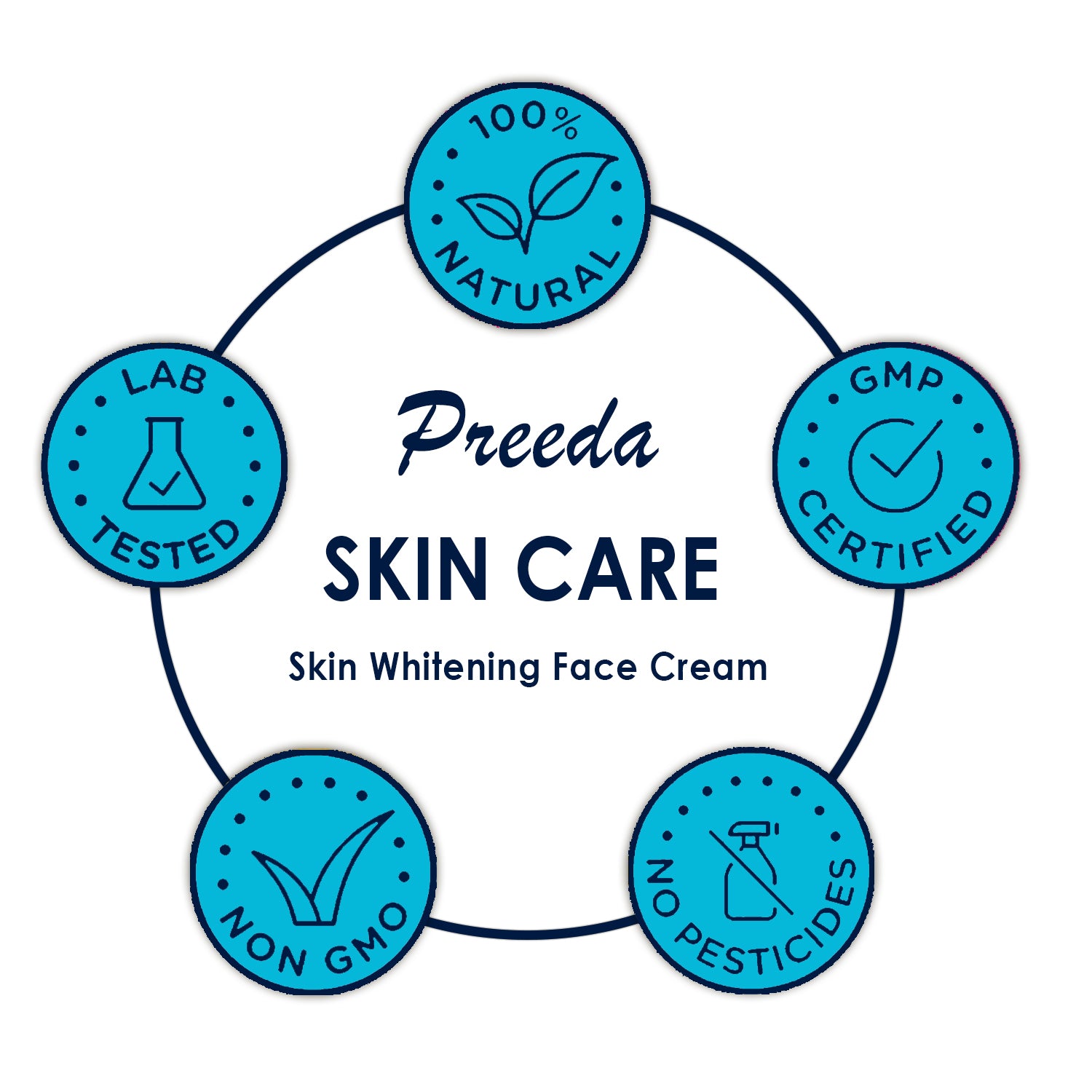 Preeda Gluta Fast Skin Whitening Night Cream - 50g Beauty Swiss